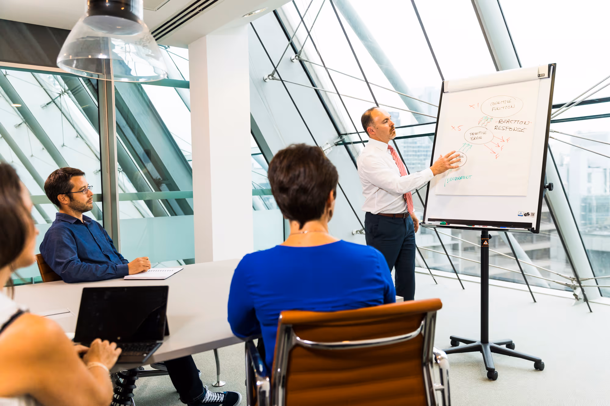 Businessman giving a presentation using a flip chart with diagrams to a small group in a modern glass-walled conference room.